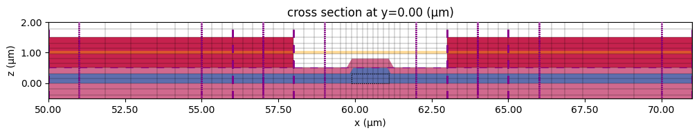 ../_images/notebooks_CPWRFPhotonics2_85_0.png