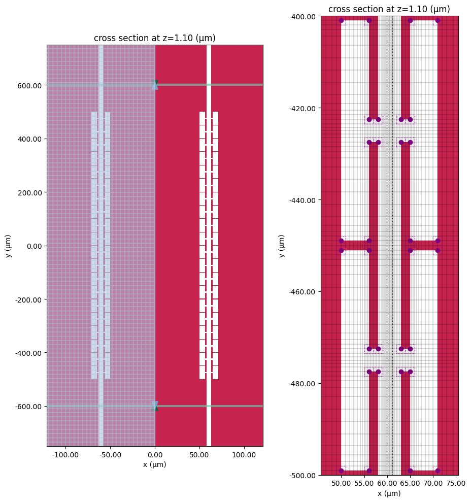 ../_images/notebooks_CPWRFPhotonics2_86_0.png