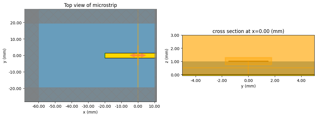 ../_images/notebooks_CharacteristicImpedanceCalculator_7_0.png