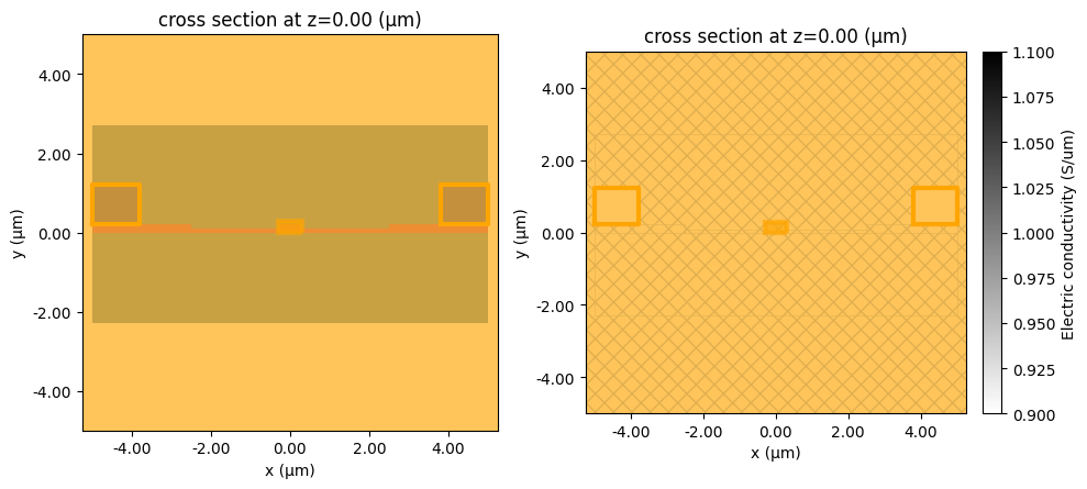 ../_images/notebooks_ChargeSolver_38_0.png