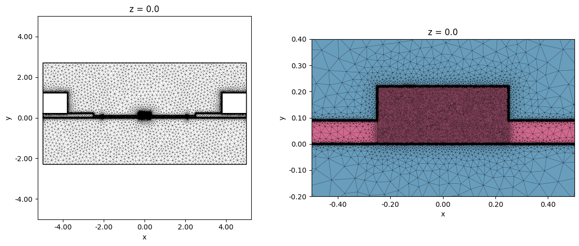../_images/notebooks_ChargeSolver_42_0.png