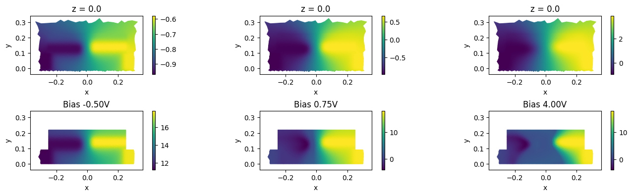 ../_images/notebooks_ChargeSolver_46_1.png