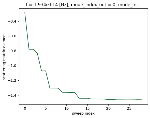 ../_images/notebooks_EMESolver_33_0.png