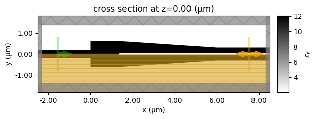 ../_images/notebooks_EffectiveIndexApproximation_34_0.png
