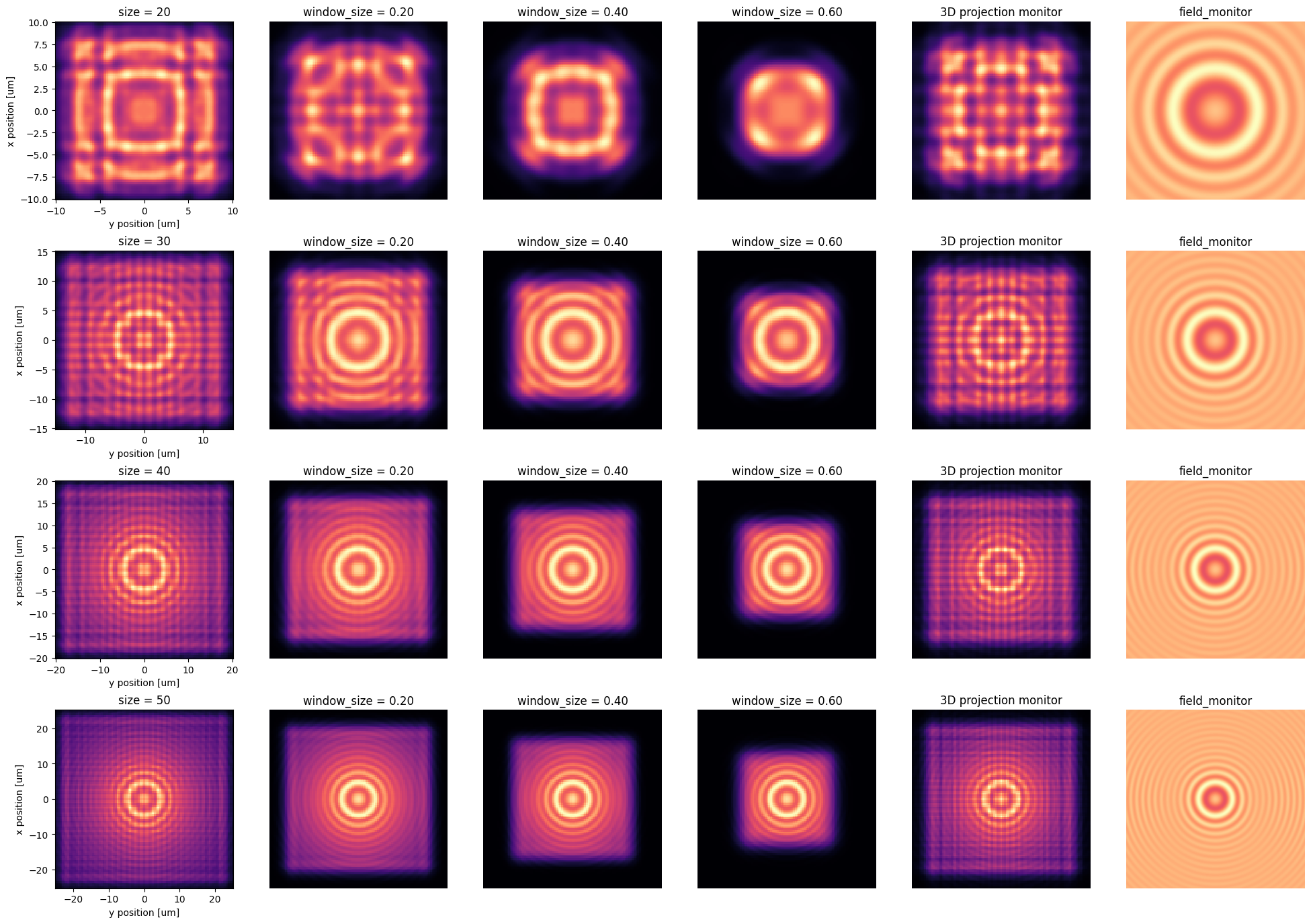 ../_images/notebooks_FarFieldProjectionNonDecayingField_16_0.png