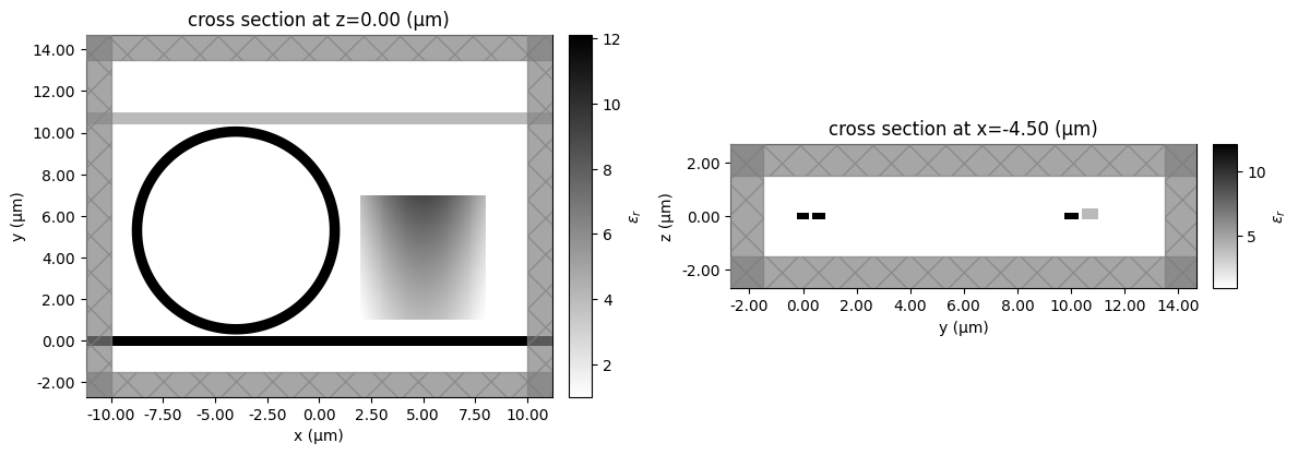 ../_images/notebooks_GDSExport_5_2.png