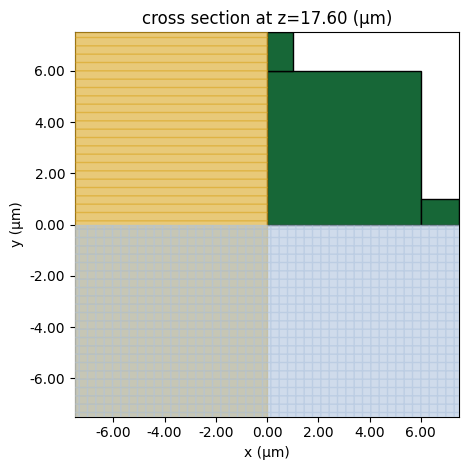 ../_images/notebooks_GrapheneMetamaterial_29_0.png
