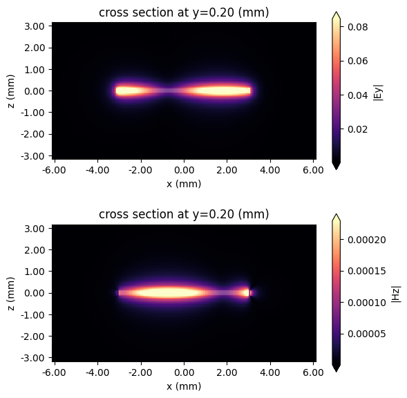 ../_images/notebooks_LinearLumpedElements_11_0.png