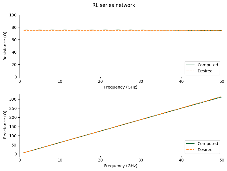 ../_images/notebooks_LinearLumpedElements_19_0.png