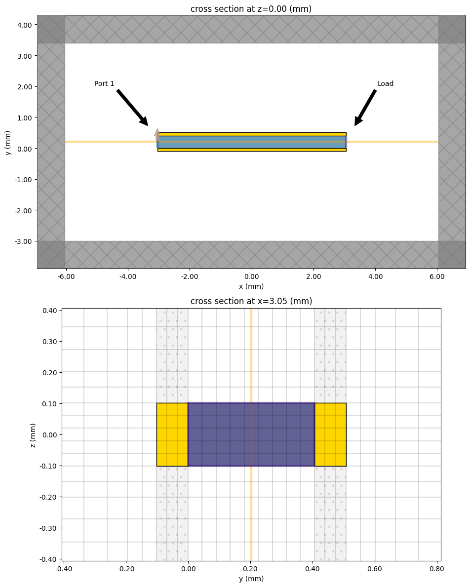 ../_images/notebooks_LinearLumpedElements_7_0.png