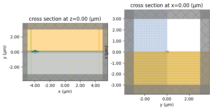 ../_images/notebooks_LowContrastWaveguide_5_0.png