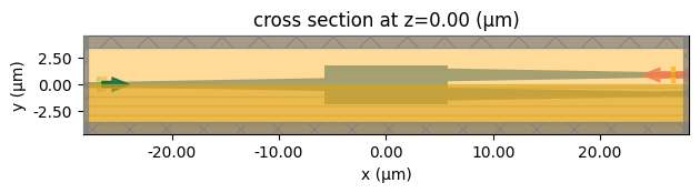 ../_images/notebooks_MMIMeepBenchmark_4_0.png