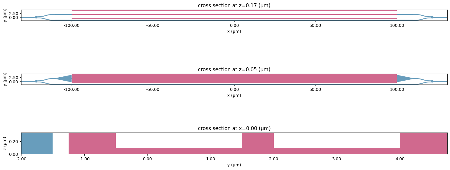 ../_images/notebooks_MachZehnderModulator_49_0.png