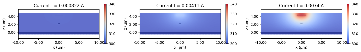 ../_images/notebooks_MetalHeaterPhaseShifter_40_0.png