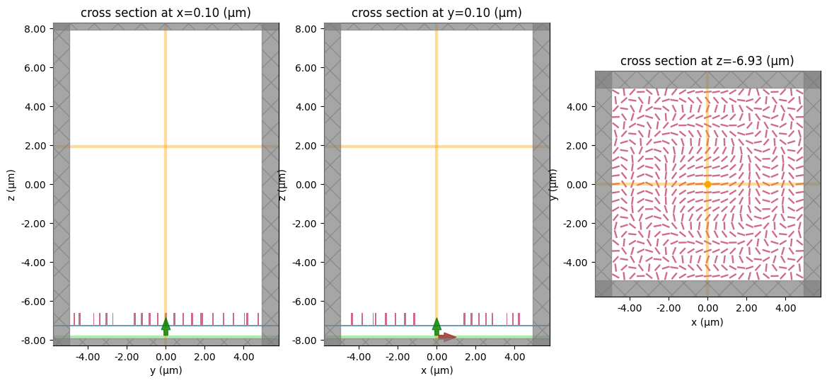 ../_images/notebooks_Metalens_19_0.png