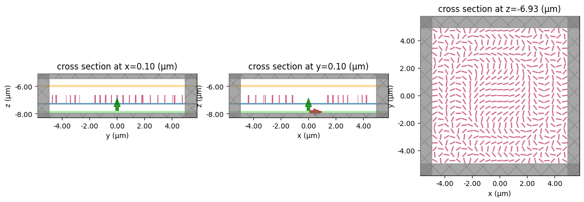 ../_images/notebooks_Metalens_33_2.png