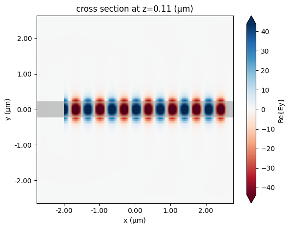 ../_images/notebooks_ModalSourcesMonitors_18_0.png