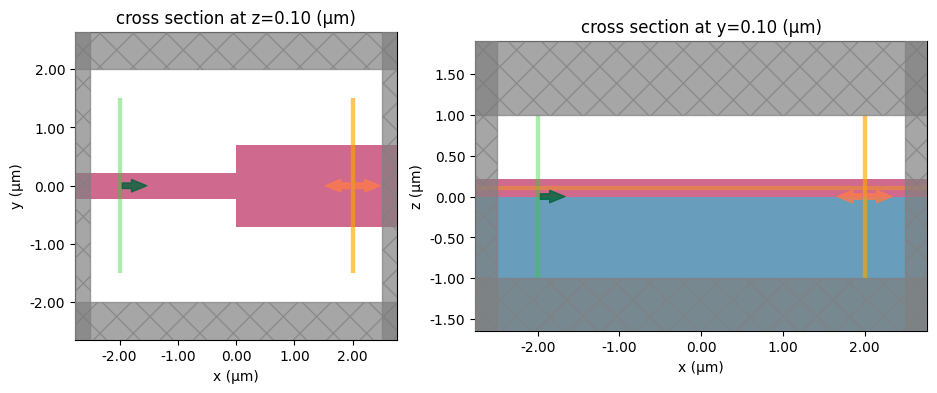 ../_images/notebooks_ModalSourcesMonitors_33_0.png