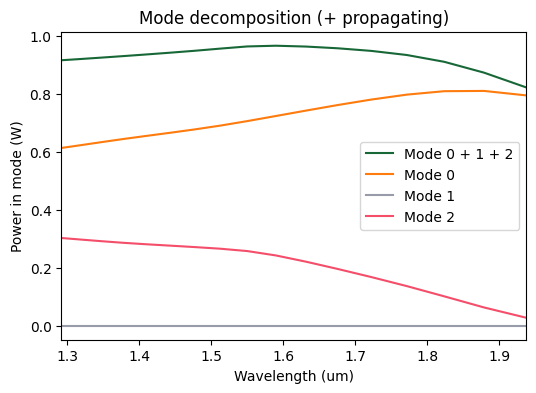 ../_images/notebooks_ModalSourcesMonitors_37_0.png