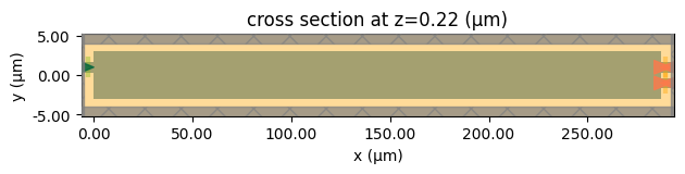 ../_images/notebooks_MultiplexingMMI_36_0.png