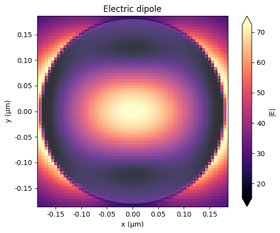 ../_images/notebooks_MultipoleExpansion_20_0.png