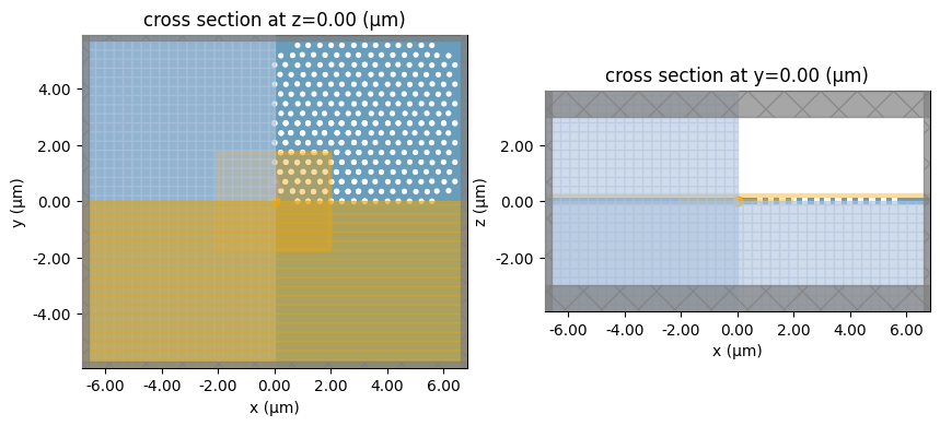 ../_images/notebooks_OptimizedL3_12_0.png