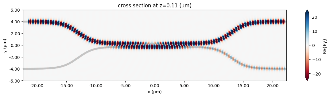 ../_images/notebooks_ParameterScan_16_0.png