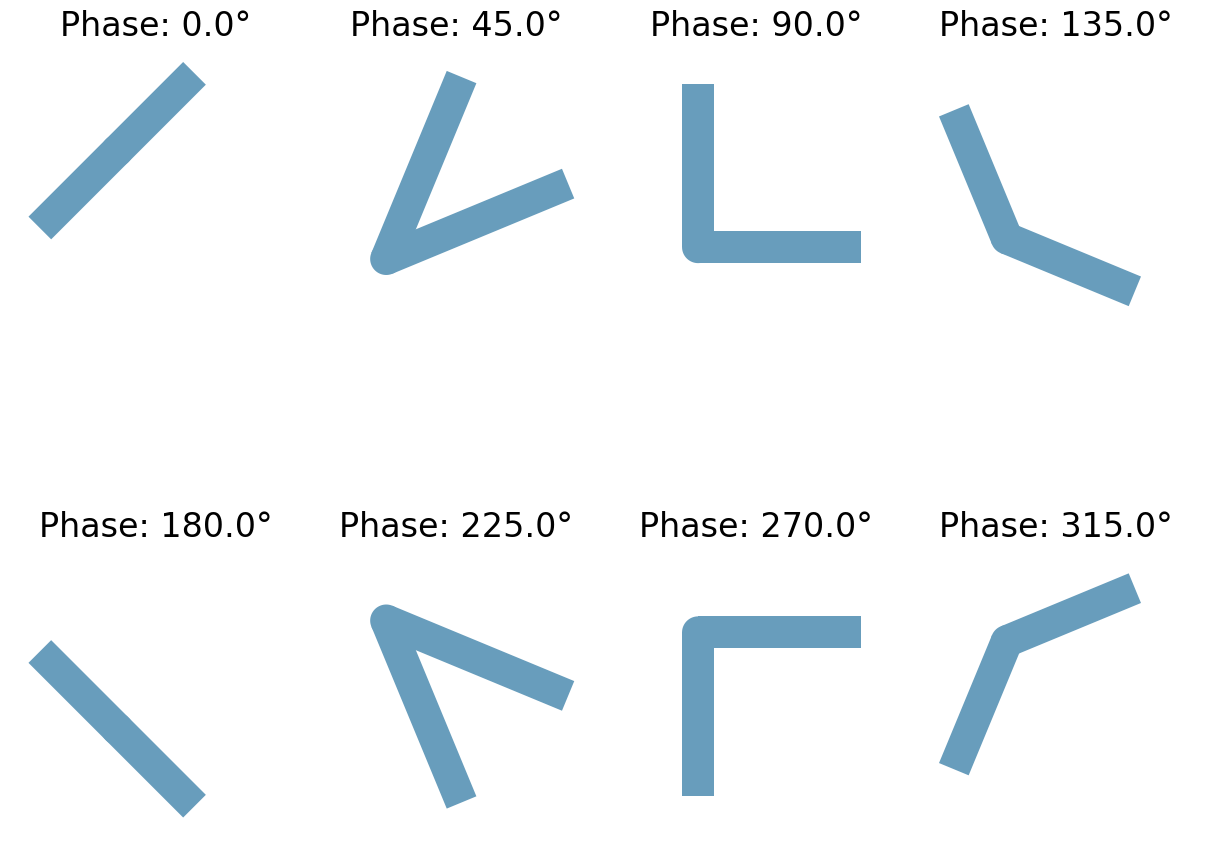 ../_images/notebooks_PhaseChangeAntennas_11_0.png