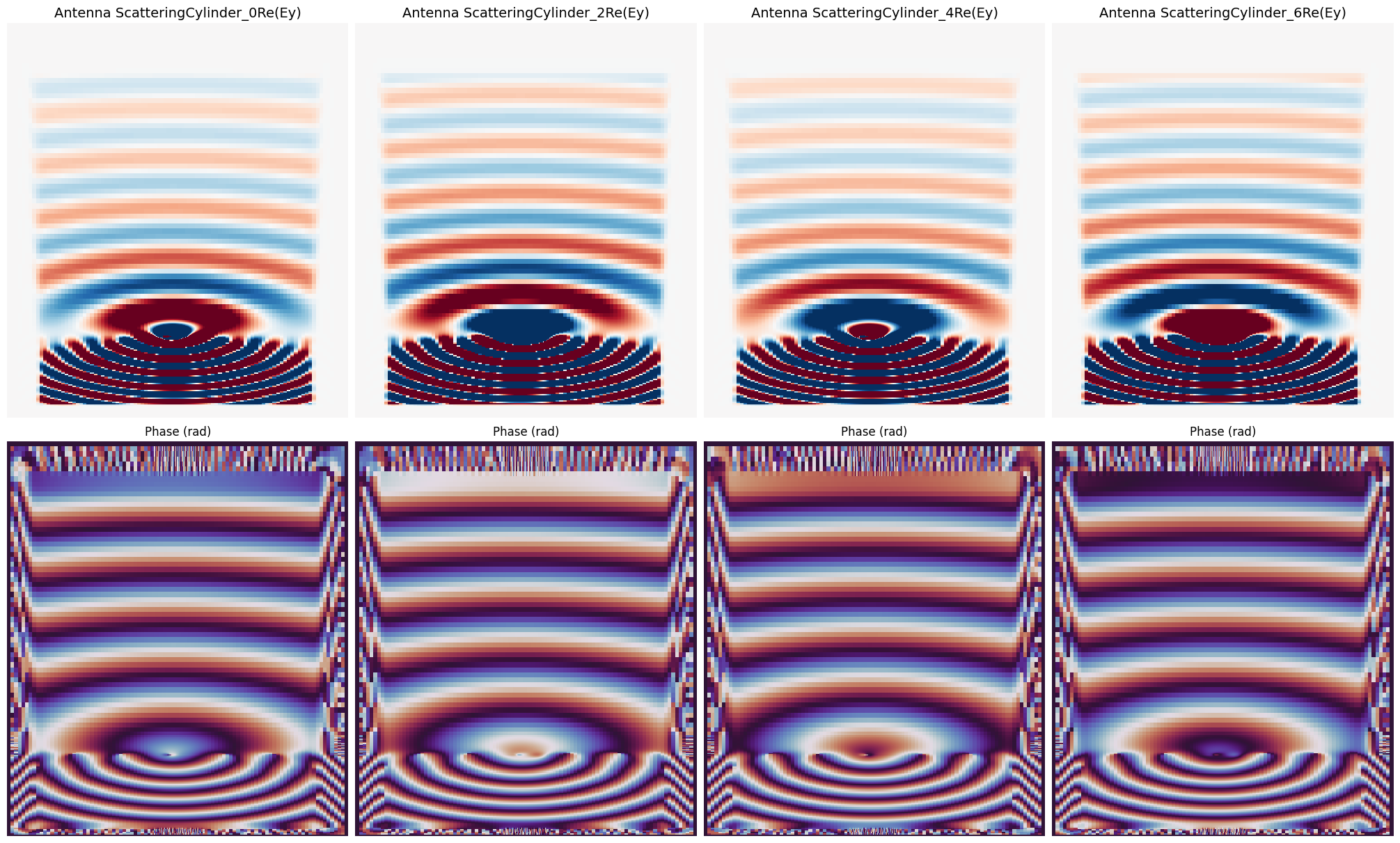 ../_images/notebooks_PhaseChangeAntennas_17_0.png
