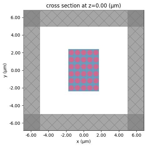 ../_images/notebooks_PhotonicCrystalsComponents_15_0.png