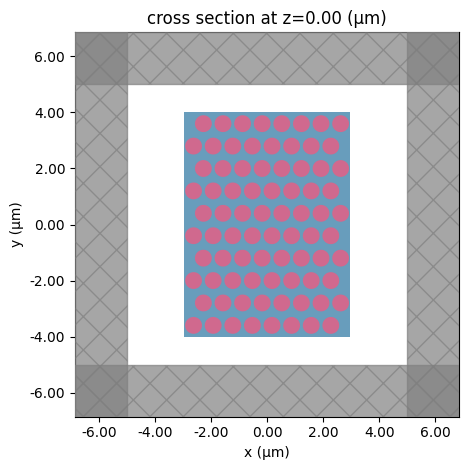 ../_images/notebooks_PhotonicCrystalsComponents_19_0.png