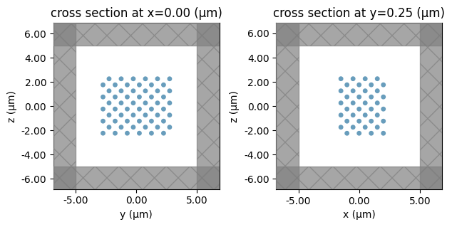 ../_images/notebooks_PhotonicCrystalsComponents_39_0.png