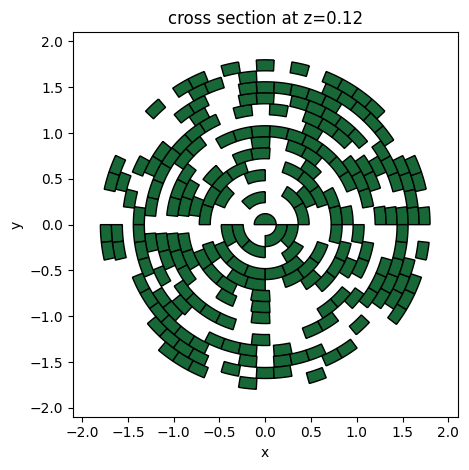 ../_images/notebooks_PhotonicSpinSelector_13_0.png