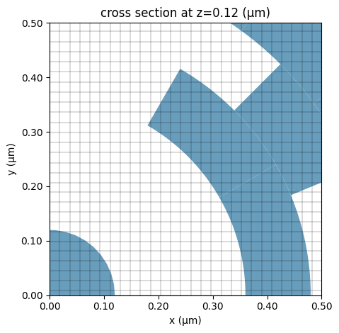 ../_images/notebooks_PhotonicSpinSelector_19_0.png