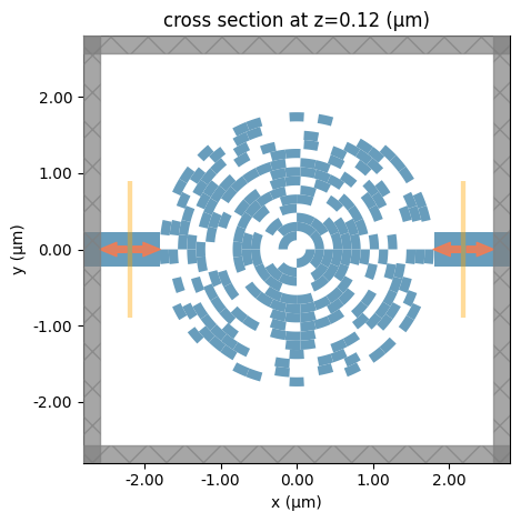 ../_images/notebooks_PhotonicSpinSelector_30_0.png