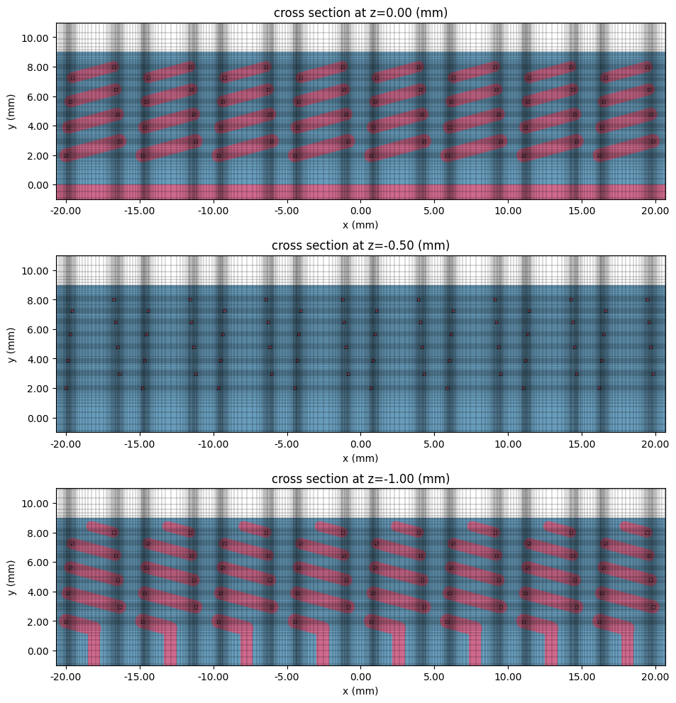 ../_images/notebooks_PlanarHelicalAntennaArray_46_0.png