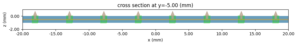 ../_images/notebooks_PlanarHelicalAntennaArray_47_0.png