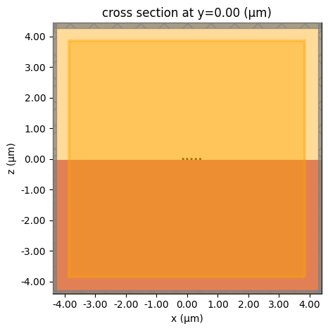 ../_images/notebooks_PlasmonicYagiUdaNanoantenna_33_0.png