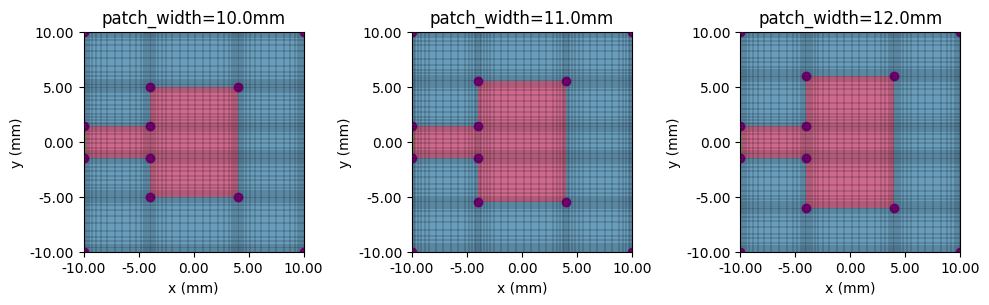 ../_images/notebooks_RFParameterSweep_13_0.png