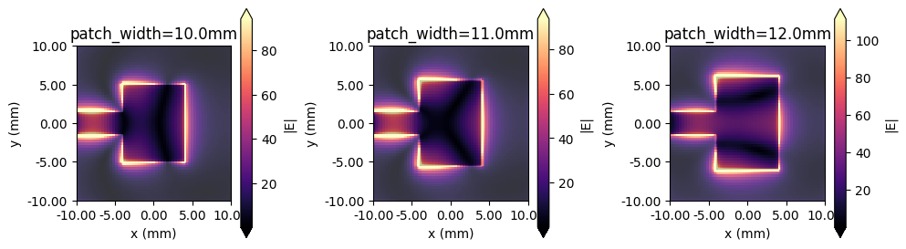 ../_images/notebooks_RFParameterSweep_21_0.png