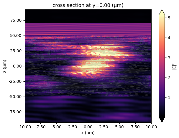 ../_images/notebooks_RadiativeCoolingGlass_28_1.png