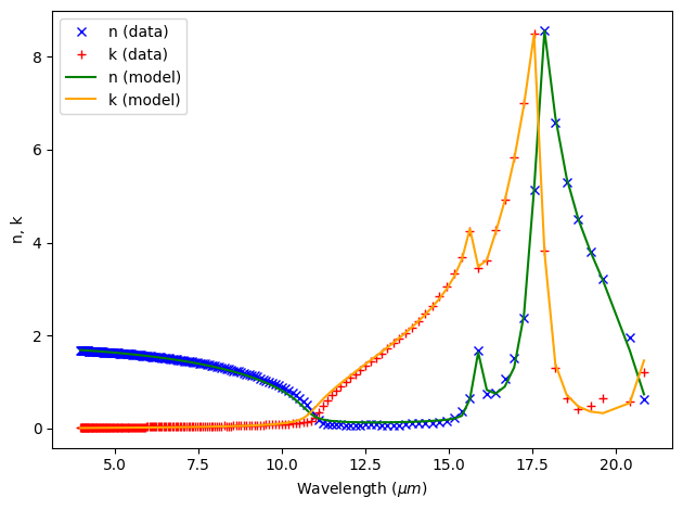 ../_images/notebooks_RadiativeCoolingGlass_7_3.png