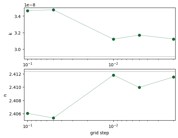 ../_images/notebooks_RadiativeLossesModeSolver_25_0.png