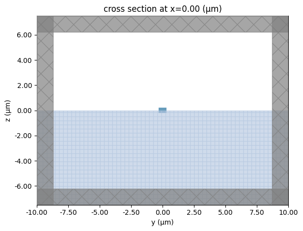 ../_images/notebooks_RadiativeLossesModeSolver_28_0.png
