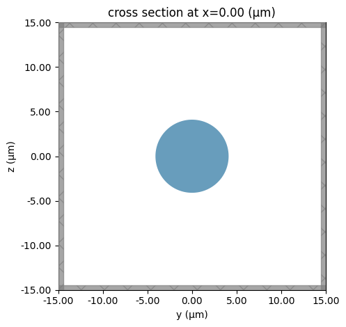 ../_images/notebooks_RadiativeLossesModeSolver_46_0.png