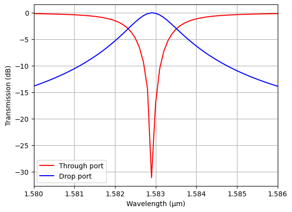 ../_images/notebooks_RingResonator_26_0.png