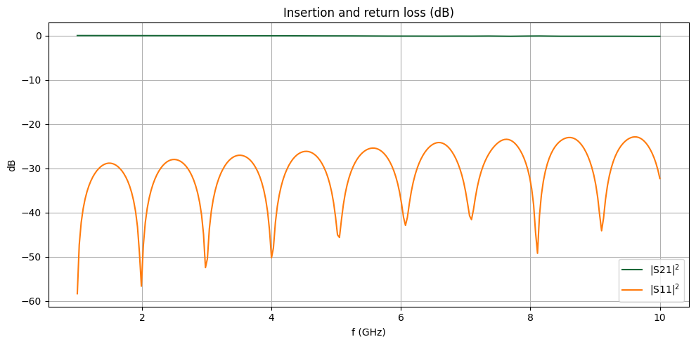 ../_images/notebooks_SMAEdgeMount_58_0.png