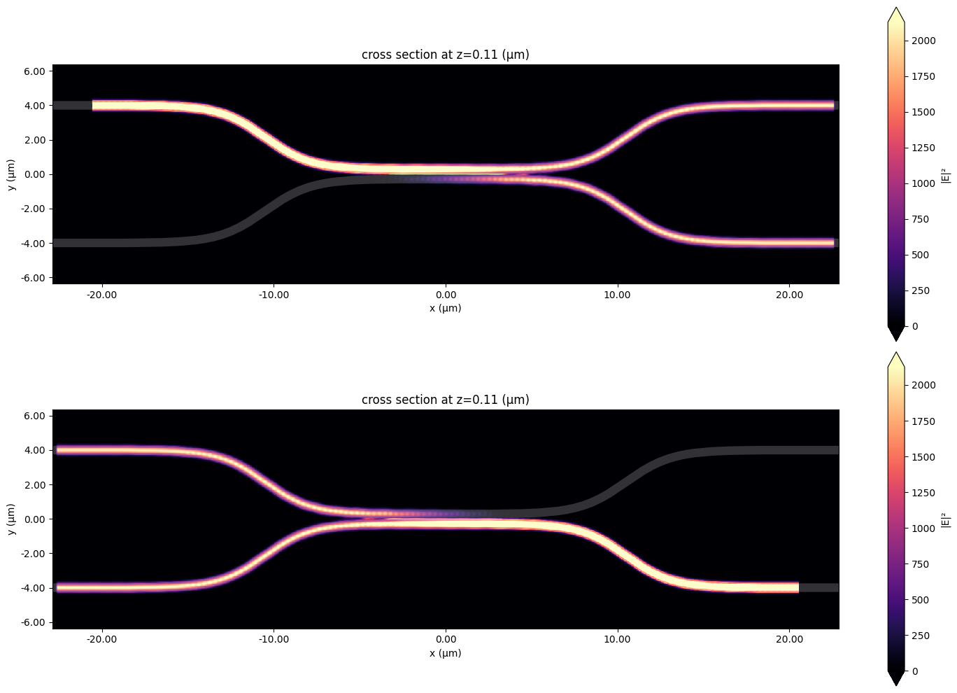 ../_images/notebooks_SMatrix_30_0.png