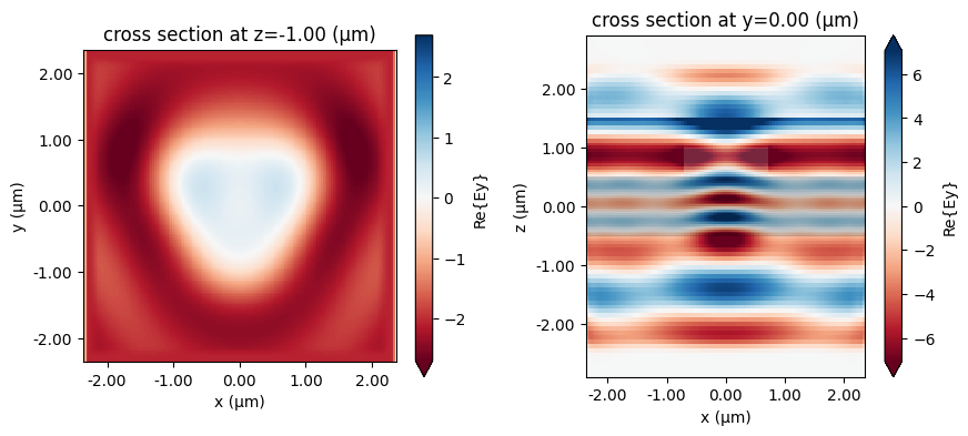 ../_images/notebooks_Simulation_34_0.png
