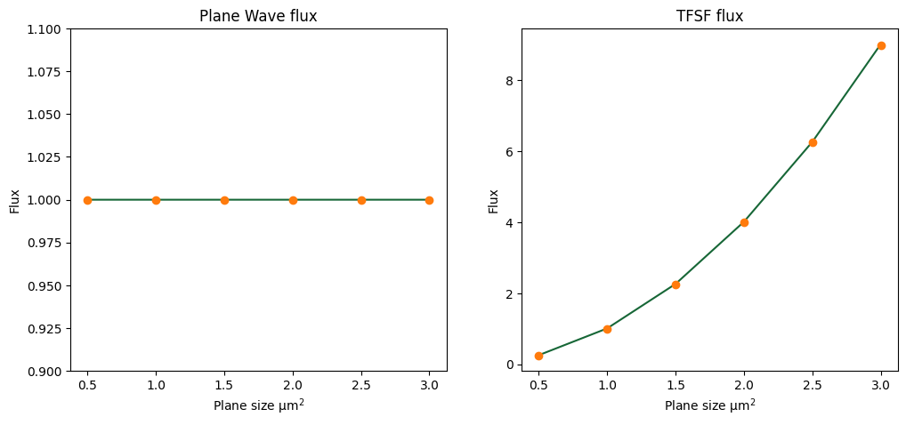 ../_images/notebooks_SourceNormalization_12_0.png